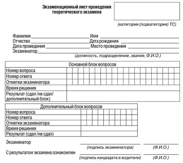 купить лист сдачи теоретического экзамена ПДД в Демидах